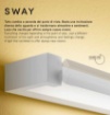 Immagine di Applique Rettangolare Bianco Led 17w CCT Luce Orientabile Sway Perenz 6630 B CT