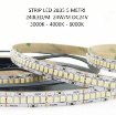 Immagine di Striscia Led 2835 24w/m DC24V Bobina Da 5 mt IP20 Intec Light