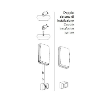 Plafoniera Quadrata Da Esterno Led 30w Bianca 22 cm IP65