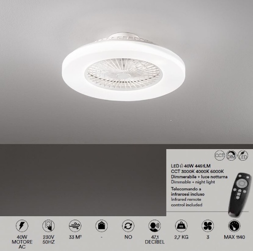 Immagine di Ventilatore A Plafoniera 58cm Bianco Led Dimmerabile Con Telecomando Ring Perenz 7174