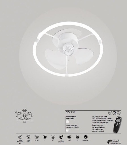 Immagine di Ventilatore Con Luce Led Da Soffitto Elica Trasparente Telecomando Incluso Lem Perenz 7176