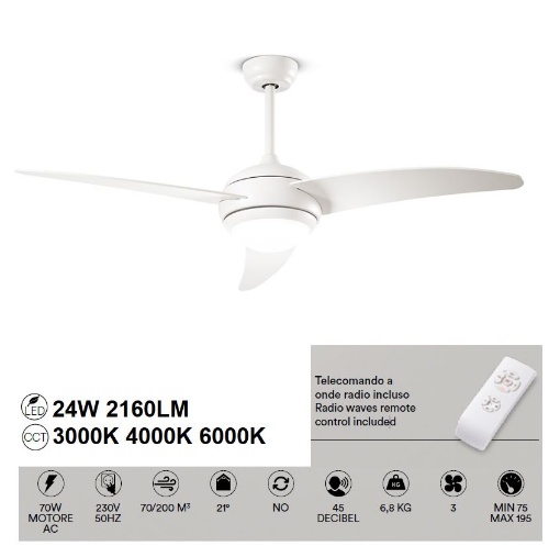 Immagine di Ventilatore 3 Pale Bianco Da Soffitto 130cm Con Luce Led CCT Telecomando Incluso Ship Perenz