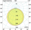 Picture of Lampadina Led GX53 6W 3000K 560Lm Ottica 120 Luce Calda Life