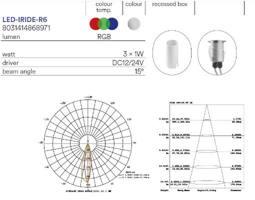 Immagine di Segnapasso Calpestabile Led RGB Incasso Per Esterni IP67 DC12-24V Iride R6 Intec Light