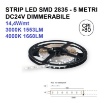 Immagine di Strip Led Dimmerabile 5 Metri 14,4w/mt DC24V Per Interno GST130 Gea Led