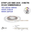 Immagine di Strip Led Dimmerabile 18W al Metro 24V CRI90 3000K 4000K GST171 Gea Led