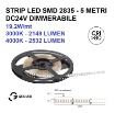 Immagine di Bobina 5mt Strip Led Dimmerabile 19,2W Per Metro 24V 3000K o 4000K GST140 Gea Led