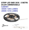 Immagine di Striscia Led SMD 2835 Dimmerabile 9,6W/mt 3000k 4000k 24V Bobina 5Mt GST120 Gea Led