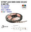 Immagine di Strip Led 5 Metri 14,4W/m RGB + 4000K 24V IP20 GST061R Gea Led