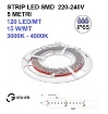 Immagine di Strip Led 220-240V Da Esterno Flessibile 5 Metri 15W/m Dimmerabile IP65 GST190 Gea Led